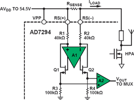 Figure 7. AD7294 high-side current-sense detail